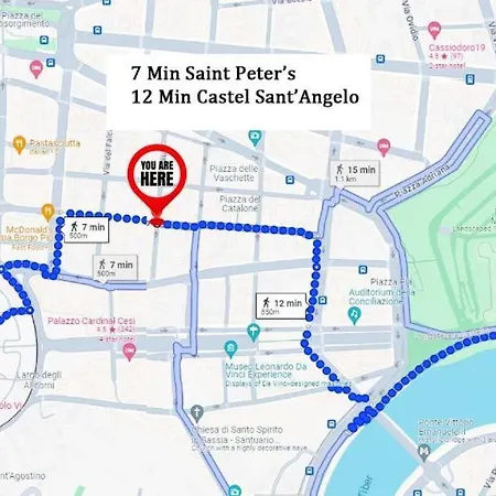 Dng House - Vatican 80 Square Рим